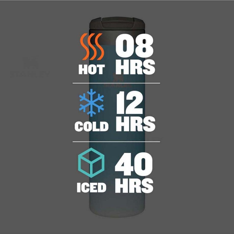 Stanley The AeroLight™ Transit Bottle | 20 OZ Coffee & Tea | USA_S2015